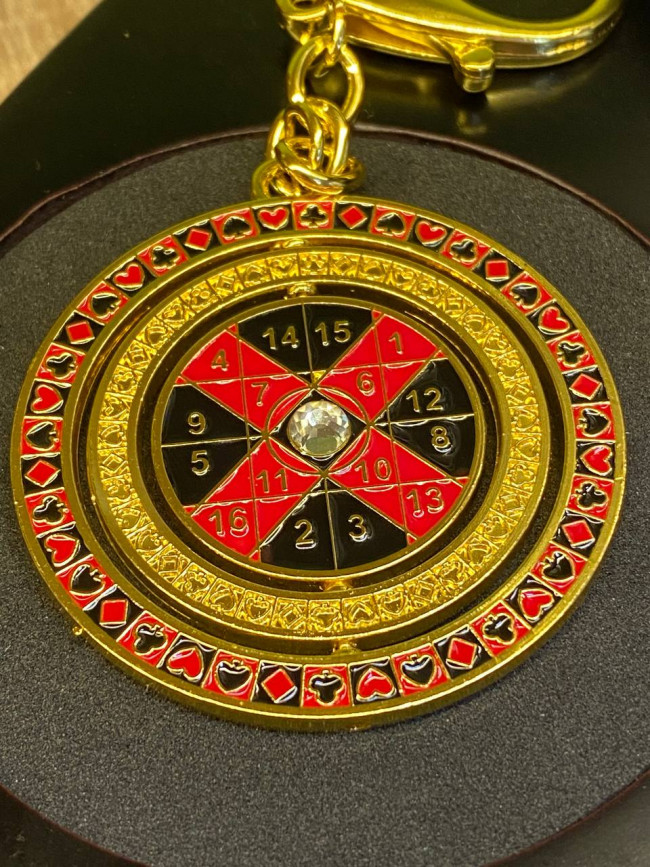 Брелок «Вращающийся амулет для привлечения богатства»